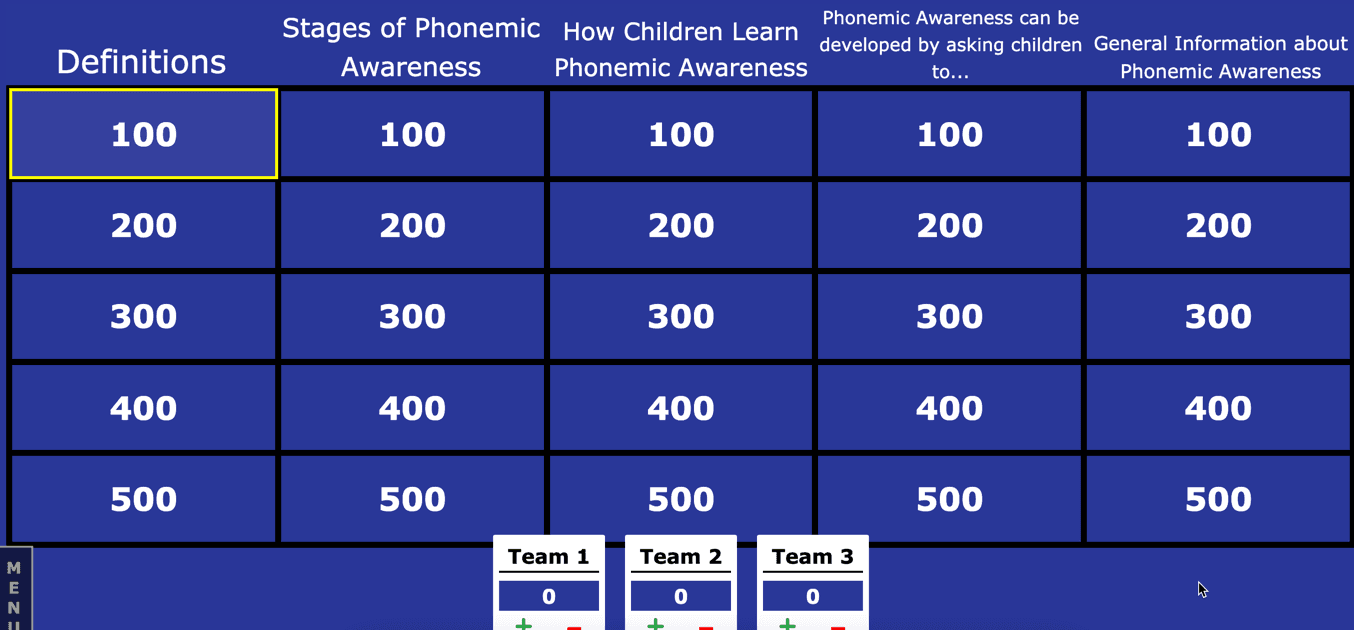 Jeopardy Labs for Phonological Awareness Activities