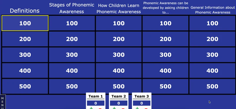 Jeopardy Labs for Phonological Awareness Activities
