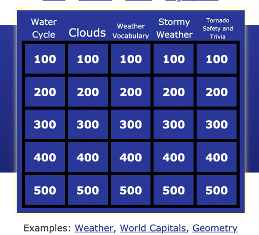 Jeopardy Labs for Articulation