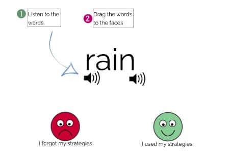 “R” Auditory Discrimination BOOM Cards deck by Kristen Burchard, SLP.