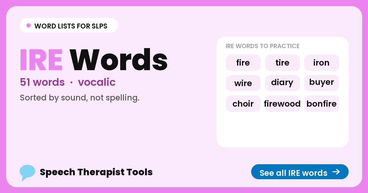IRE words