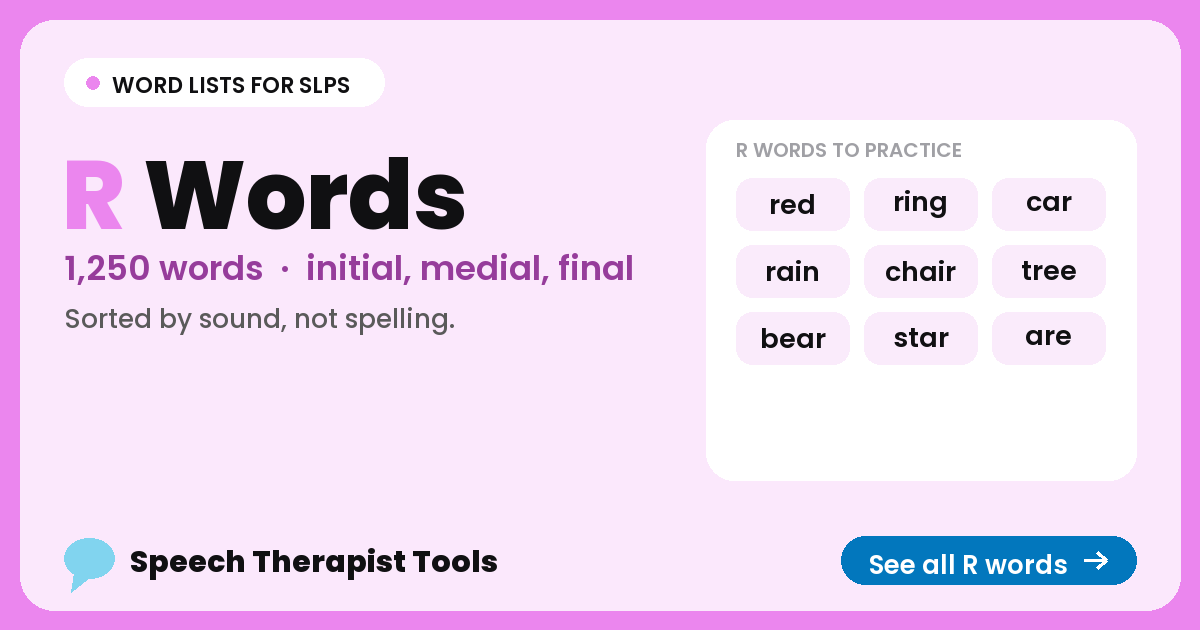 R words